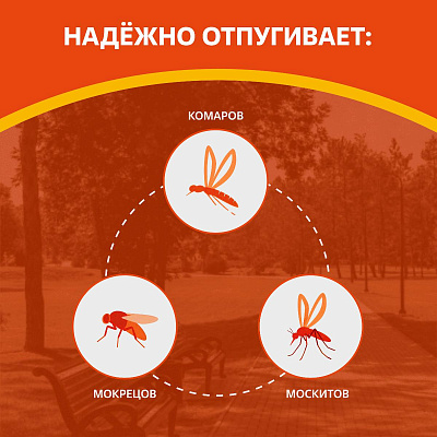 ОФФ Аэрозоль от комаров Family /157 №1187873300